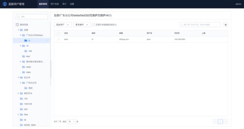 腾讯蓝鲸社区版v6.0全新上线 赋能信息管理服务新纪元